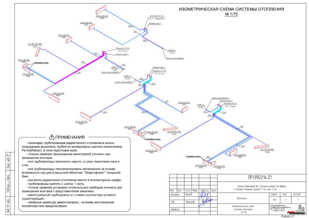 Изометрическая схема трубопровода